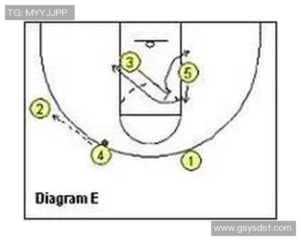 成都排球队快攻战术解析与实战应用研究 成都排球队快攻战术解析与实战应用研究