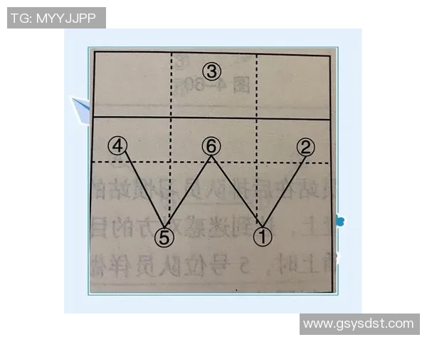 深圳排球队战术解析:从进攻到防守的全面策略探讨与实践 深圳排球队战术解析:从进攻到防守的全面策略探讨与实践